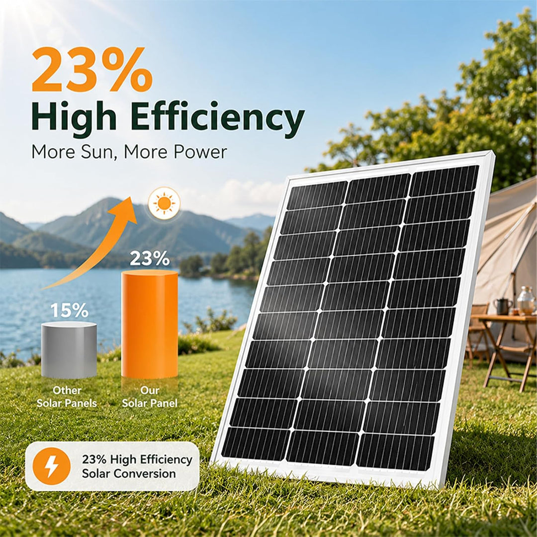 CHUBAN 80W Solarpanel 18V Monokristallines Solarmodul mit Aluminiumrahmen 80W Alurahmen, 80W Alurahm