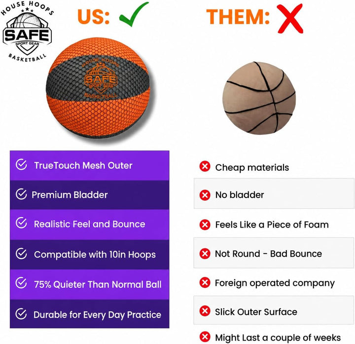 Safe Sport Gear HouseHoops Basketball – Hochwertiger, Weicher Indoor Basketball für Zuhause – Langle