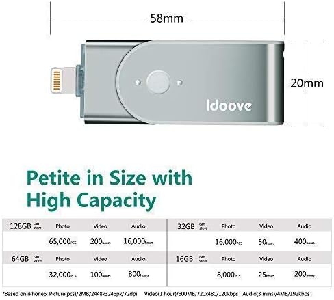 USB-Flash-Laufwerk für iPhone und iPad, Fotostick, Speicherstick, USB 3.0, externer Speicheradapter,