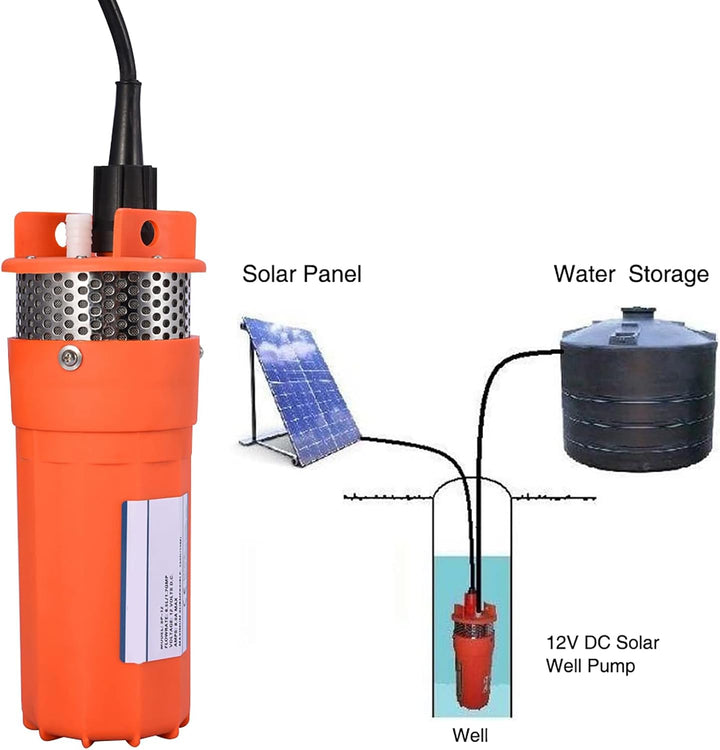 CHICIRIS Tauchbrunnenpumpe, 12 V DC, Solarbetriebene Wasserpumpe, 1/2 Zoll Auslass, 30 M Tief, Edels