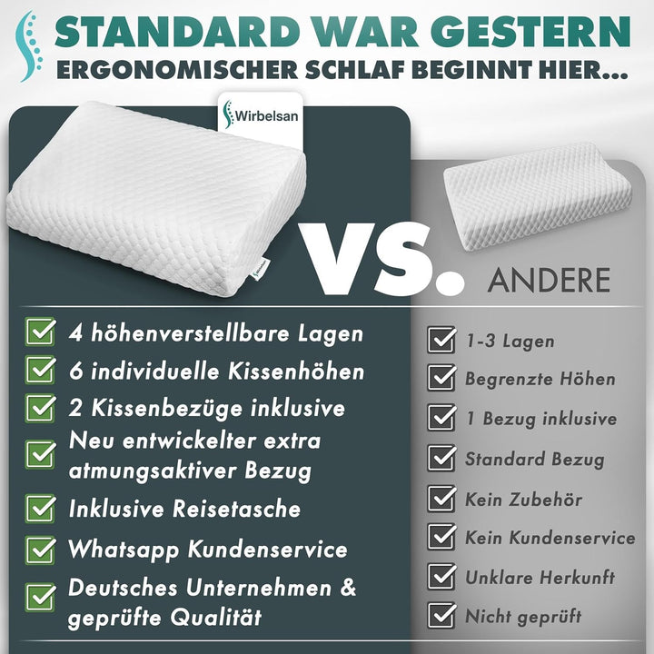 Ergonomisches Nackenstützkissen aus Memory Foam, Höhenverstellbar mit 4 Lagen &amp; 6 Höhen, inklusive 2