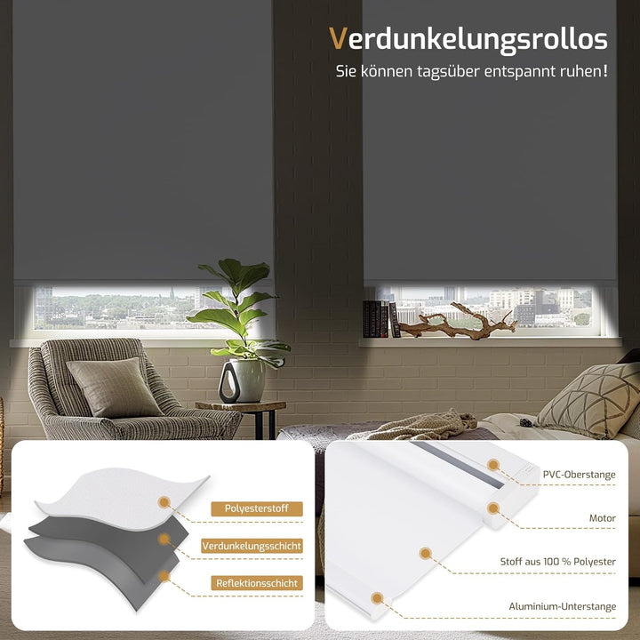Grandekor Elektrische Rollos mit Lithiumbatterie,Elektrisches Verdunklungsrollo mit Motor &amp; Fernbedi