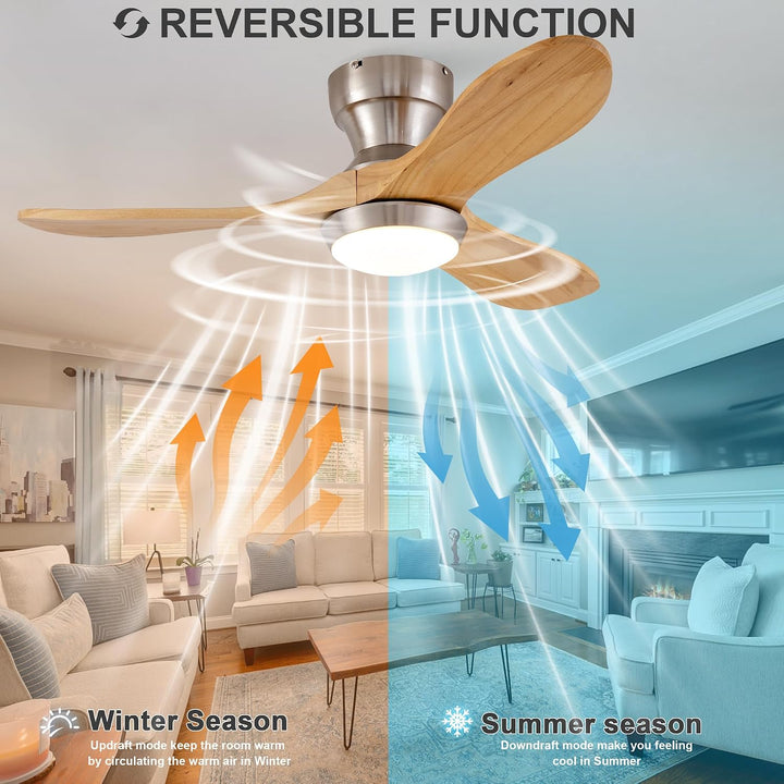 Deckenventilator 36 Zoll 3 Holzflügel flach 6 Stufen reversibel leise