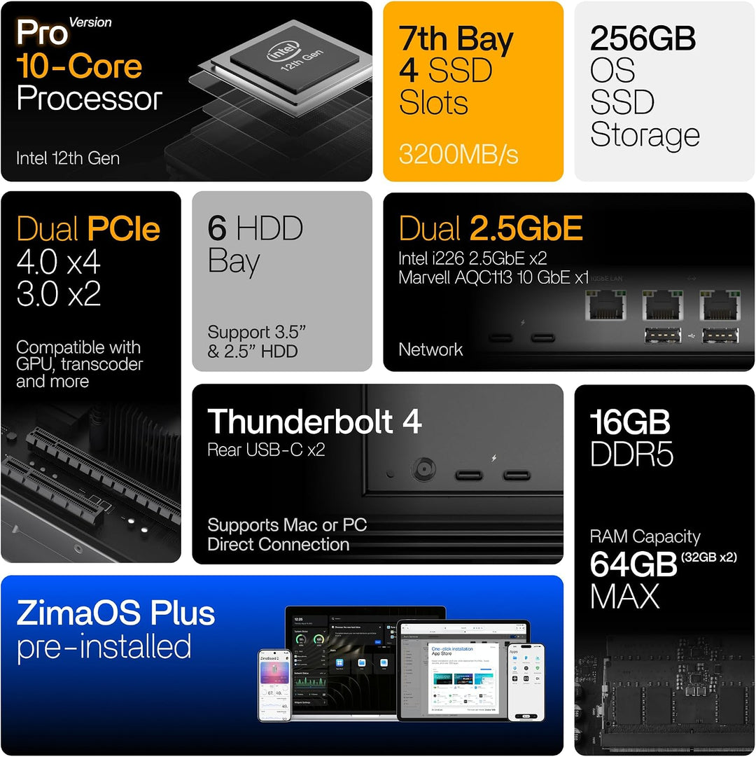 ZimaCube Pro 2 NAS mit Intel Core i5, 10GbE &amp; Thunderbolt 4 | 6 SATA + 4 M.2 Speicher, Docker, Priva