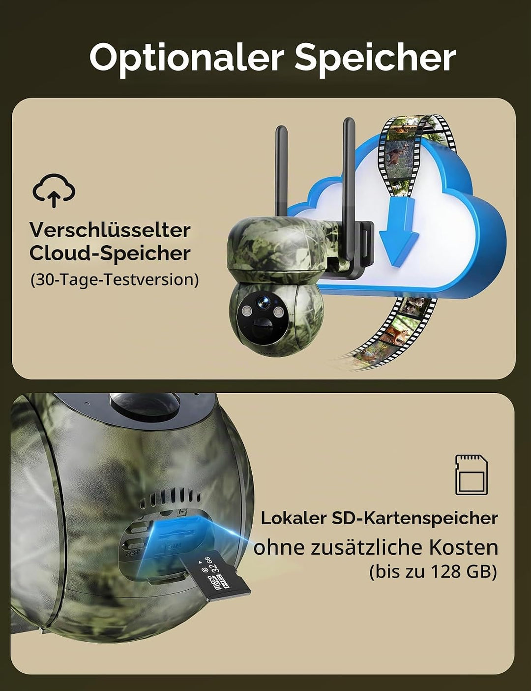 GNCC 4G LTE Wildkamera mit SIM Karte, 360° Überwachung, IP65 Wasserdicht