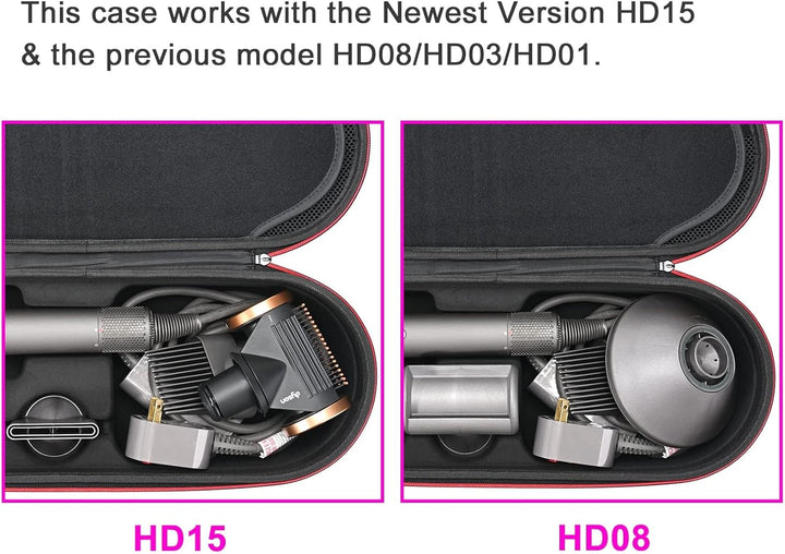 RLSOCO Tasche für Dyson Supersonic Hair Dryer/Supersonic Haartrockner &amp; Modell HD15/HD08 Schwarz, Sc