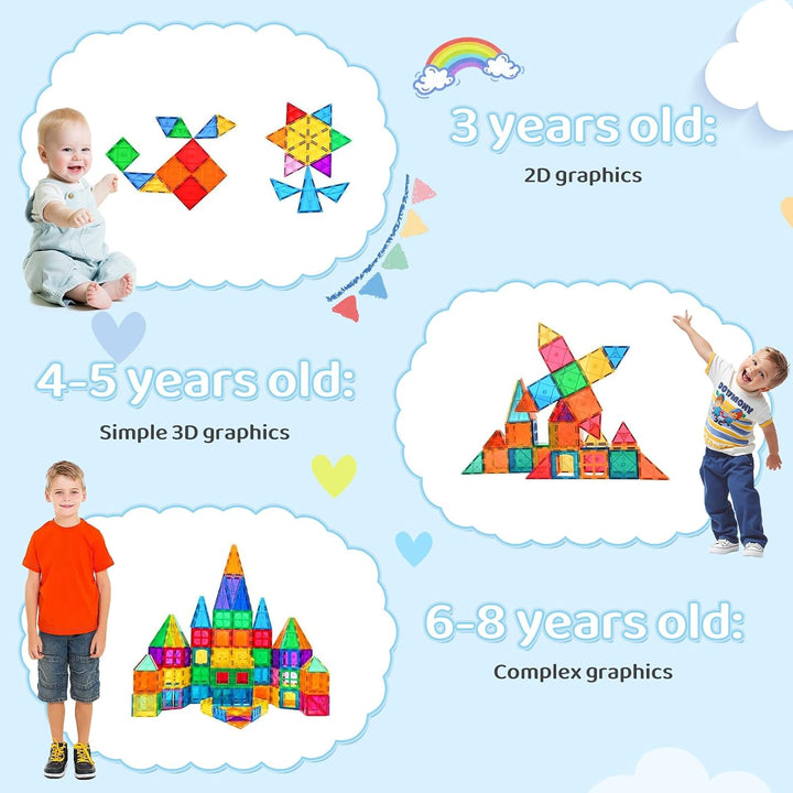 Magnetische Bausteine für Kinder, 100 Teile, 3D, Lernspiele, Geschenke für Kinder mit 1 Auto, magnet