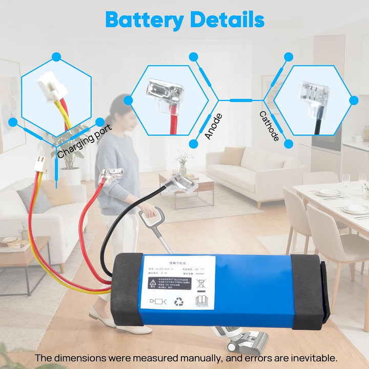 21,6 V 4000 mAh Akku Kompatibel mit Tineco iFloor 3, Floor ONE S3, iFloor 3 Breeze Plus, Tineco S3,