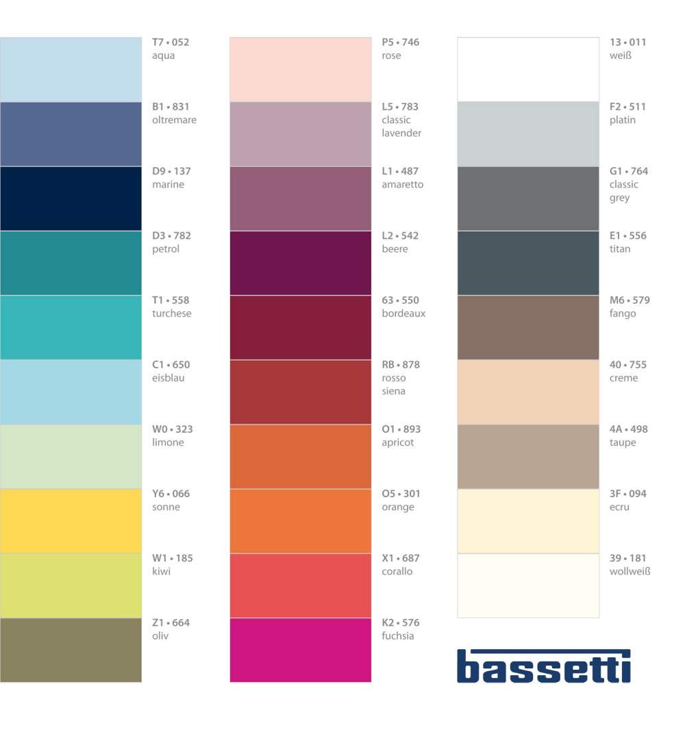 Bassetti SPANNBETTLAKEN, Türkis, 90x190 100x220