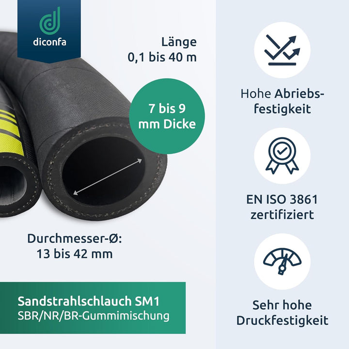 diconfa PROFI Sandstrahlschlauch SM1® STRAHLMEISTER® nach Mass - Durchmesser 13mm bis 42mm - Länge: