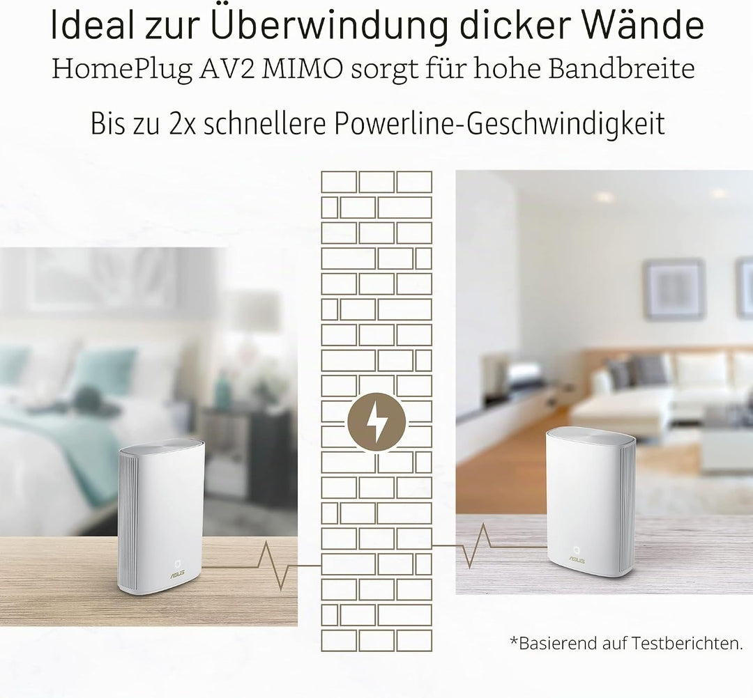 ASUS ZenWiFi AX Hybrid (XP4) AX1800 + Powerline 2er Set Weiss kombinierbarer Router (Tethering als 4