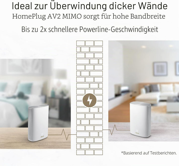 ASUS ZenWiFi AX Hybrid (XP4) AX1800 + Powerline 2er Set Weiss kombinierbarer Router (Tethering als 4