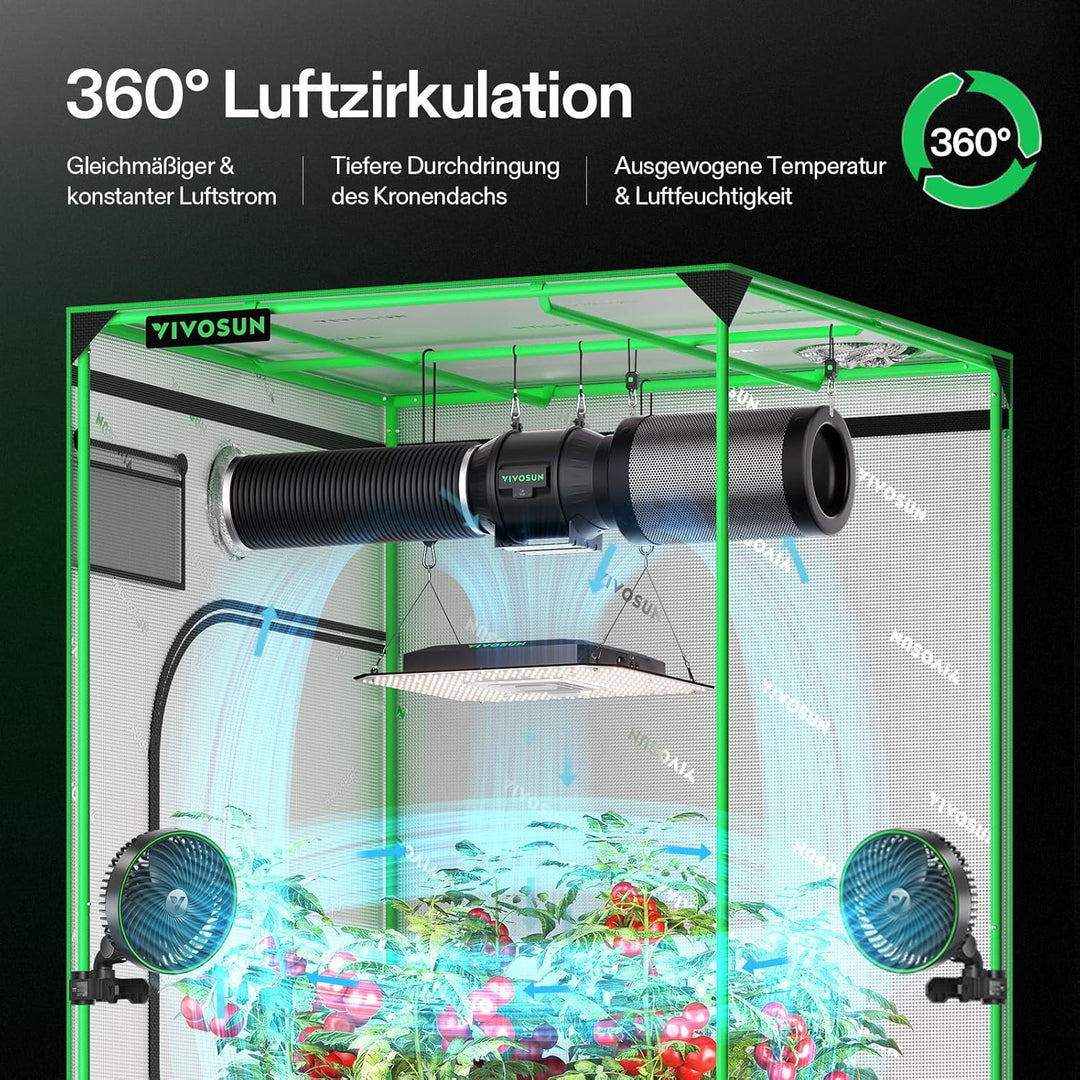VIVOSUN LED Grow Lampe 100W Vollspektrum Pflanzenlampe mit Integriertem Zirkulationsventilator Grow