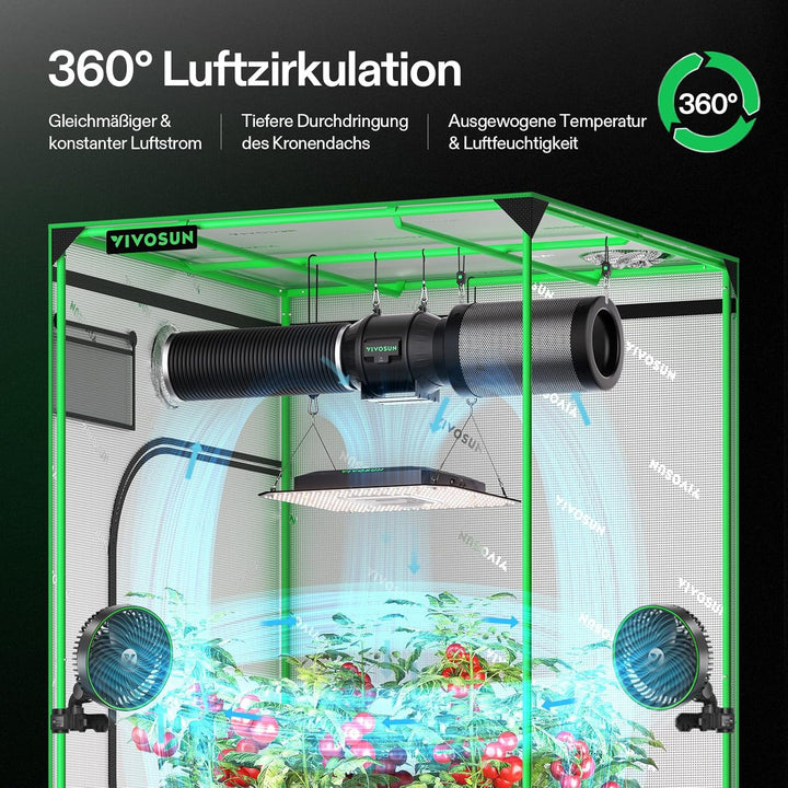 VIVOSUN LED Grow Lampe 100W Vollspektrum Pflanzenlampe mit Integriertem Zirkulationsventilator Grow