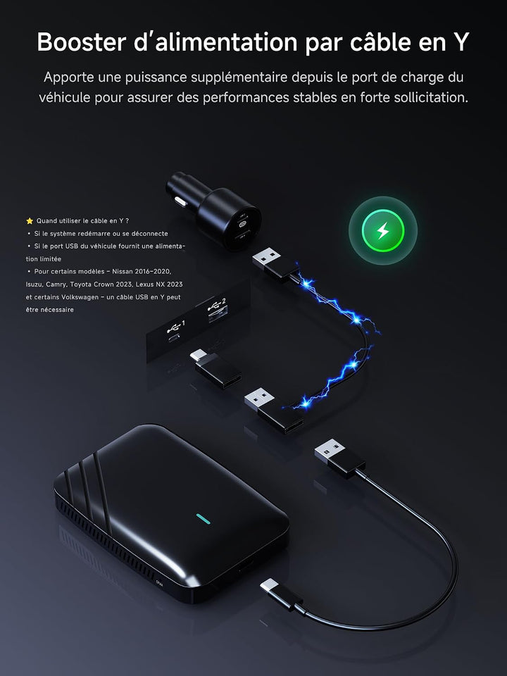AI Box CarPlay/Android Auto Wireless Adapter, 4G+32G, Performance-Upgrade für Autos mit Kabel-CarPla