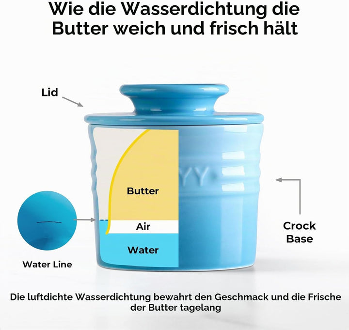 Y YHY Französische Butterdose, Butterdose wassergekühlt mit Wasserlinie, Keramische Butterglocke für