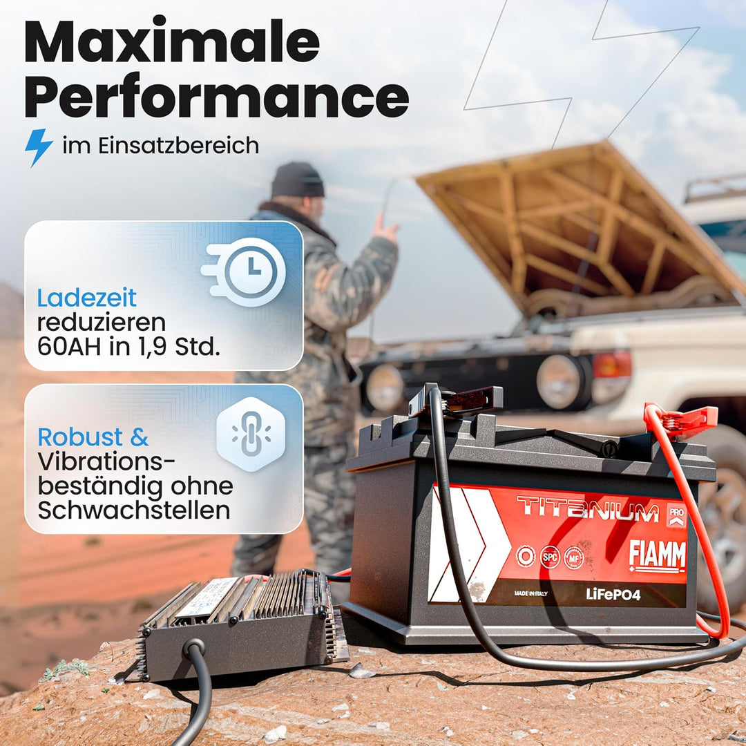 12V Batterie-Ladegerät LiFePO4 14,6V 40A 600W | Optimiert für Lithium-Eisenphosphat-Akku | Auto-Batt