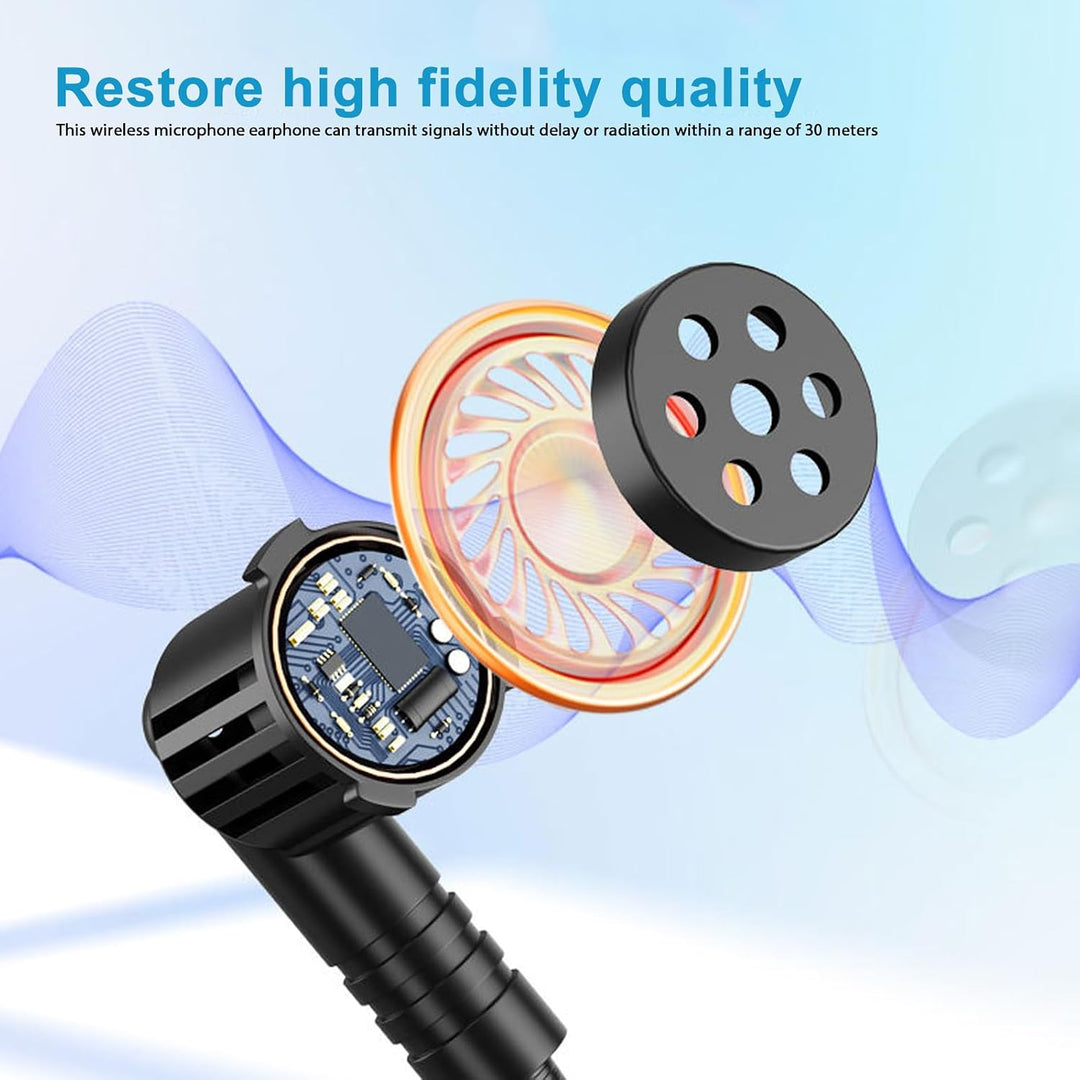Wireless Mikrofon Headset, 2.4G Kabelloses Mikrofon, Funkmikrofon Headset mit 30M Reichweite, USB-C