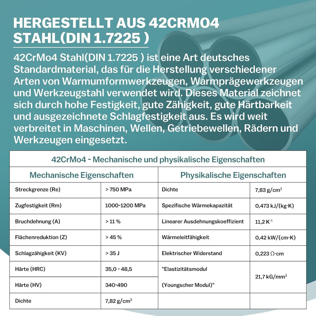 Adapter 1 1/4" UNC auf SDS Max für Diamantbohrkrone Kernbohrer Bohrkrone 1 1/4" SDS MAX Adapter, 1 1