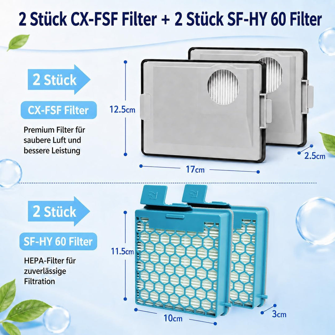2 Stück Filterset für Miele Boost CX1 Allergy Active Staubsauger, Waschbarer Staubsauger Filter pass