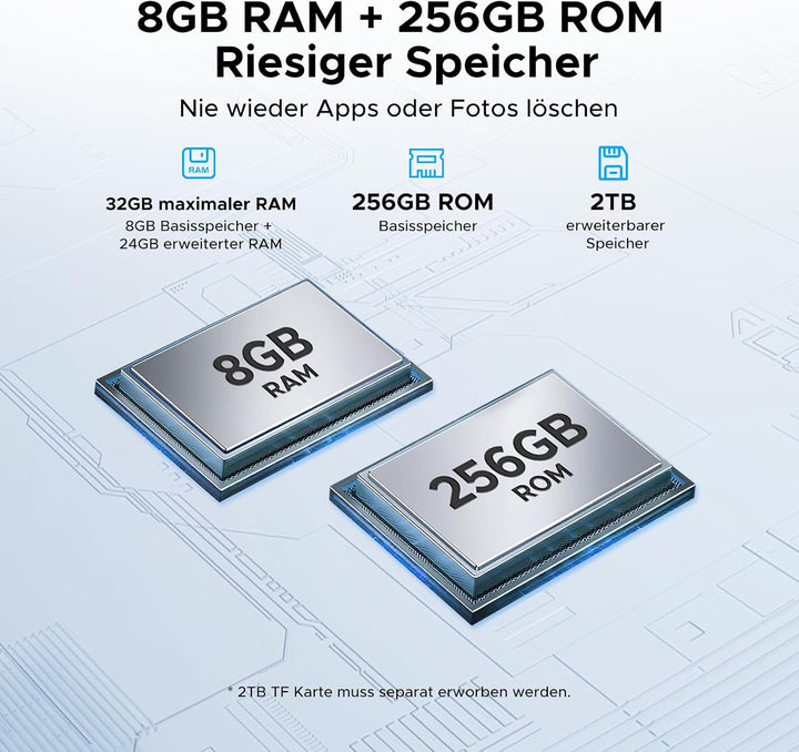 Tab E3 Max Android 15 Tablet 14 Zoll Gemini AI 13500mAh Grosser Helio G100 Octa Core 32GB RAM+256GB