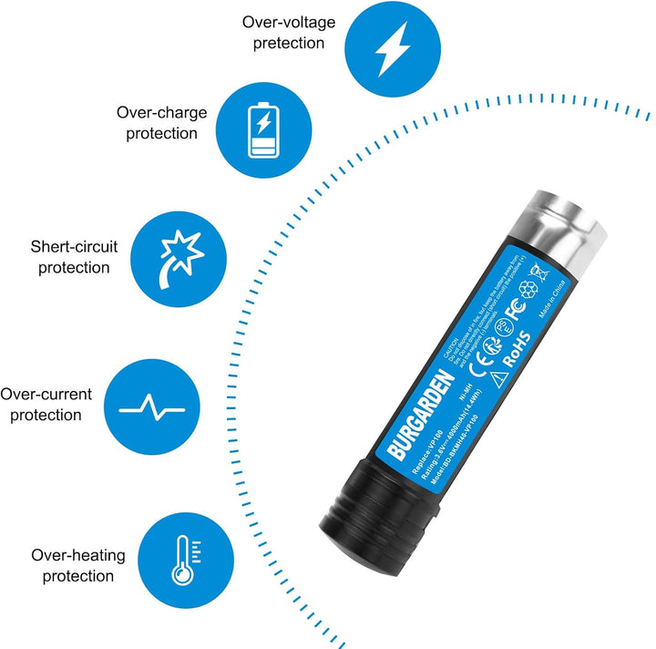 3.6V 4000mAh NI-MH Akku für Black &amp; Decker Versapak VP100 VP130 VP100C 1x 4 Ah Akku, 1x 4 Ah Akku