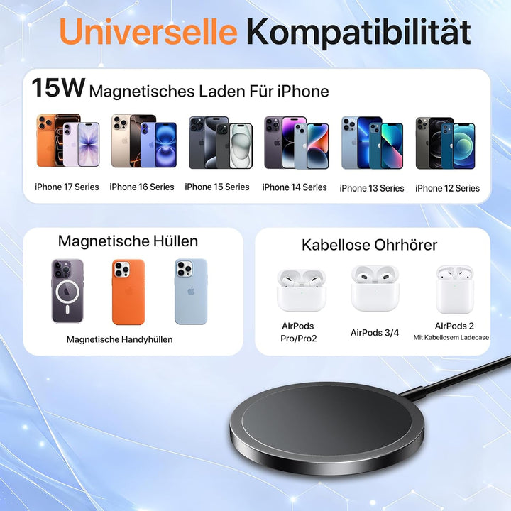 EXW Magnetisches Wireless Ladegerät 2er-Pack, 15W MagSafe-kompatibles Kabelloses Ladegerät für iPhon