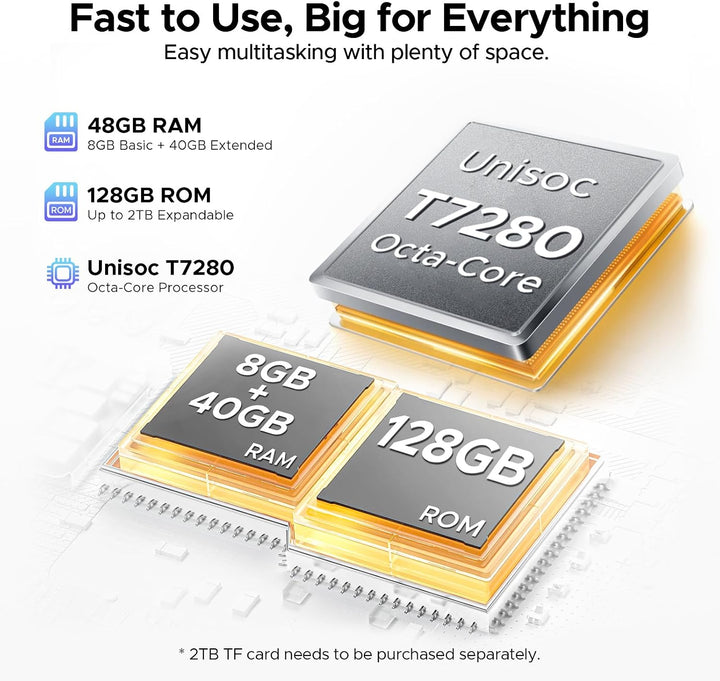 P13 Tablet 13 Zoll, Tablet Android 16 mit Gemini AI, 120 Hz, IPS 2,4K, T7280 Octa-Core, 48GB RAM + 1