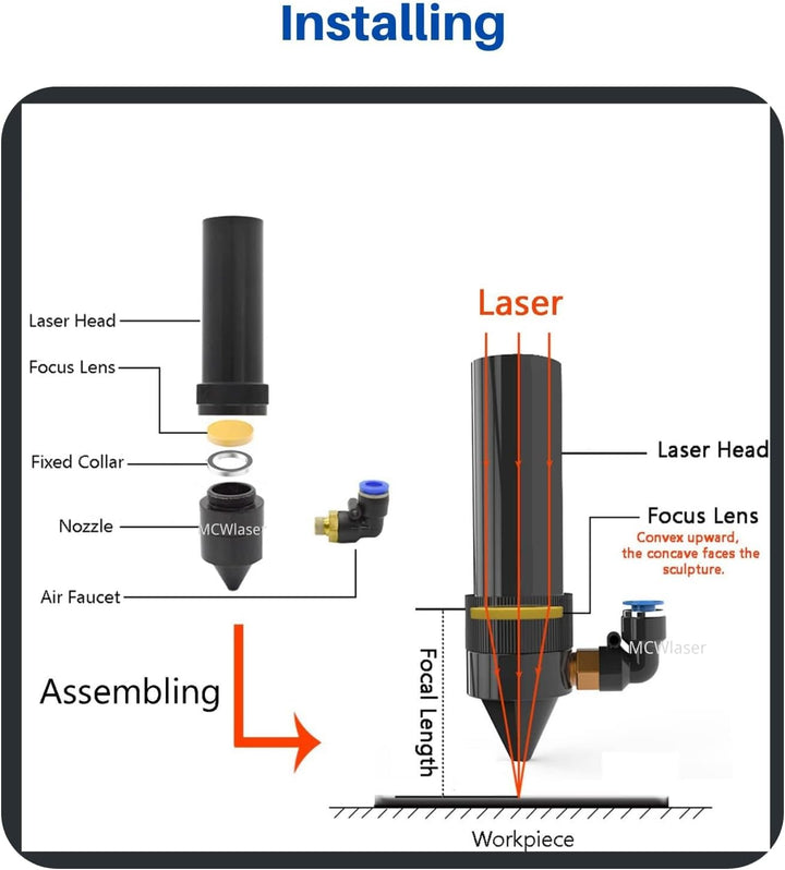 MCWlaser CVD II-VI ZnSe Laser Fokuslinsen Durchmesser: 18 mm FL: 5" oder 127 mm Laser Linse Lens für