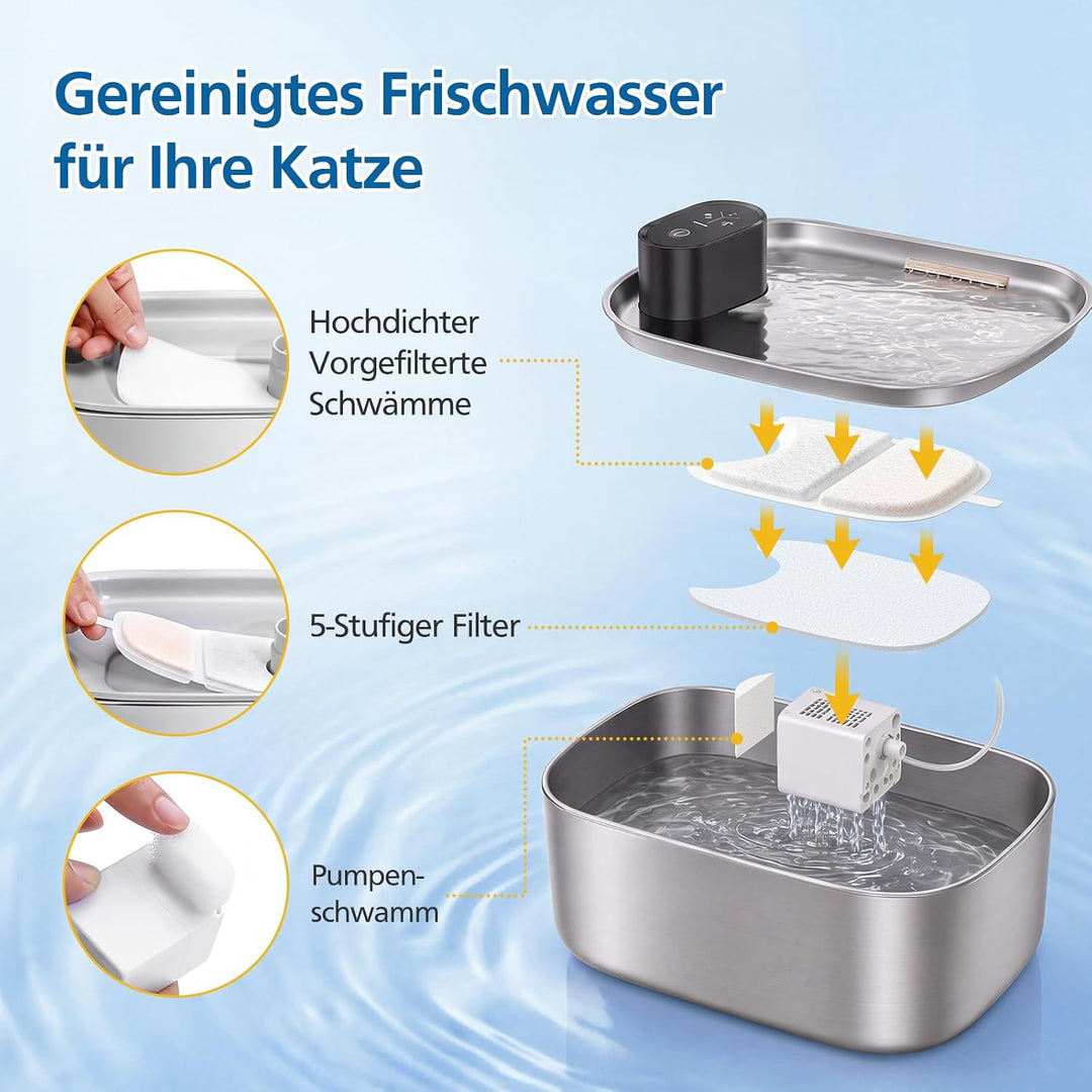 20pcs Katzenbrunnen Filter für FEELNEEDY 4L YPD-C004 Katzenbrunnen Filter