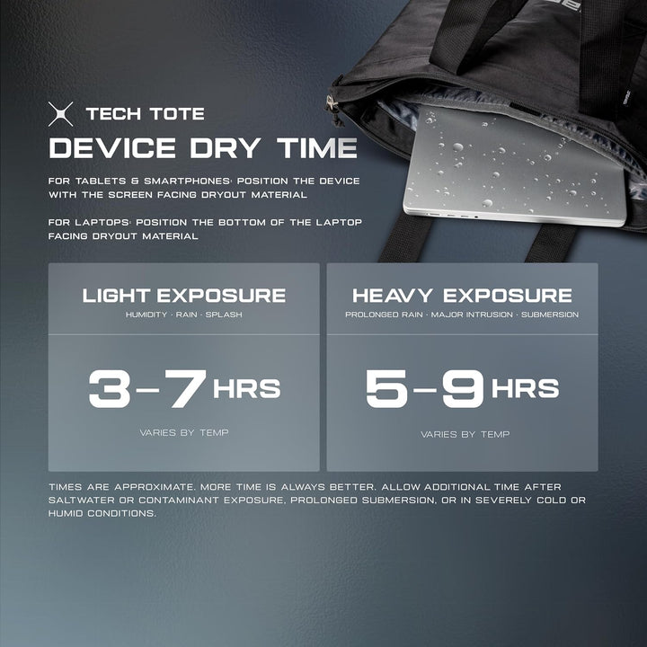 UAG X Dryout Tech Tragetasche für 16 Zoll Laptop, aktive