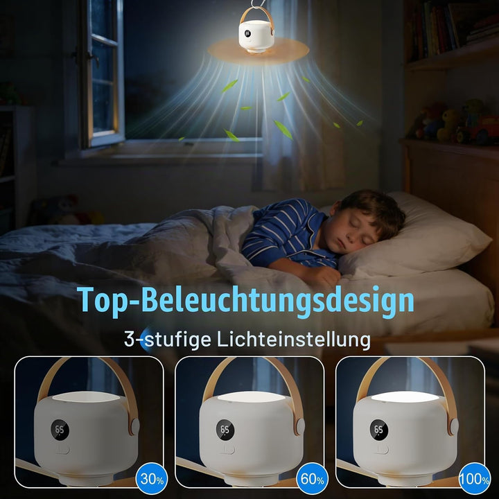 USB Campingventilator mit LED Licht mit 5-Gang-Wind,Wiederaufladbar mit Fernbedienung