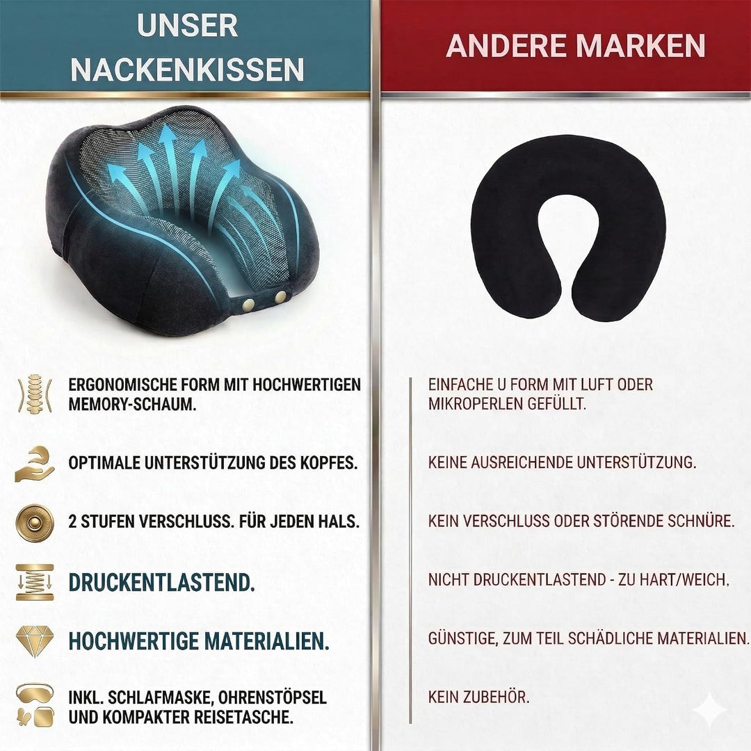 AIRTH Premium Reise-Nackenkissen – Ergonomisches Nackenhörnchen aus Memory-Schaum | Samtweich, kompa