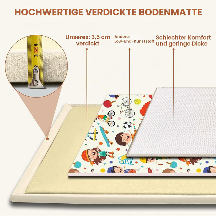SUNYRISY Krabbelmatte Baby Spielmatte, 3.5cm Dicke Kinderzimmer Spielteppich Kinder Teppich für Mädc