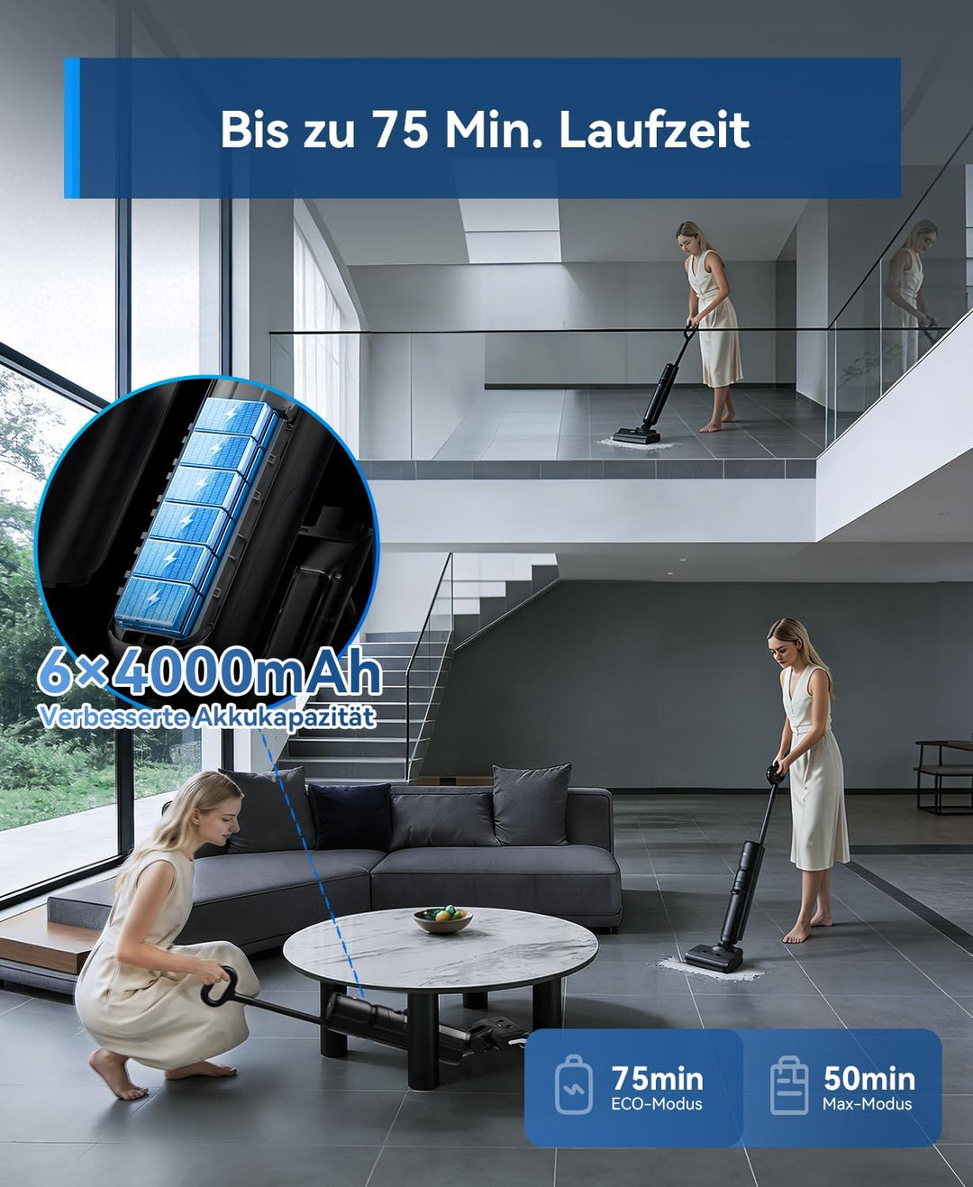 H13 Nass Trockensauger, kabelloser Nass-Trocken-Sauger, 23.000 Pa Staubsauger mit Wischfunktion, 75