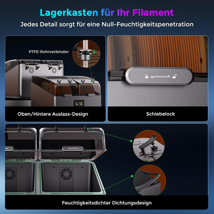 Creality Space Pi X4 Filamenttrockner, 4 Spulen 3D-Drucker-Filamenttrocknerbox mit doppelter PTC-Hei