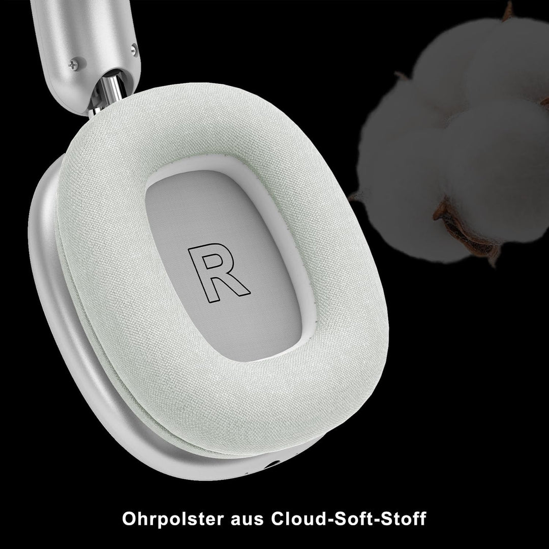 Bluetooth Over-Ear-Kopfhörer Kabellos, Hi-Fi Stereo mit Freisprechen, 30 Std Spielzeit, Sprachassist