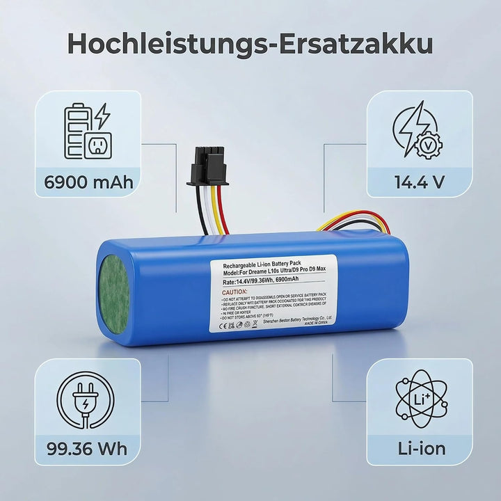 14,4V 6900mAh Ersatzakku für Dreame L10s Ultra L10 D10 D10s Z10 Pro/Ultra/Plus, für Dreame D9 F9 Max