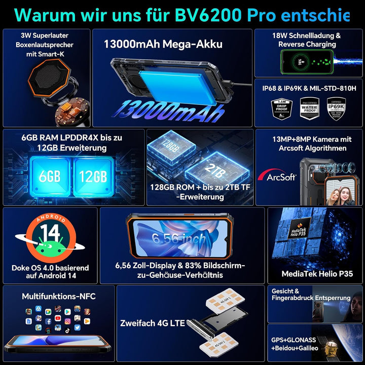 Blackview BV6200 Pro 13000mAh Outdoor Handy Ohne Vertrag Android 14,18GB+128GB Outdoor Smartphone Wa