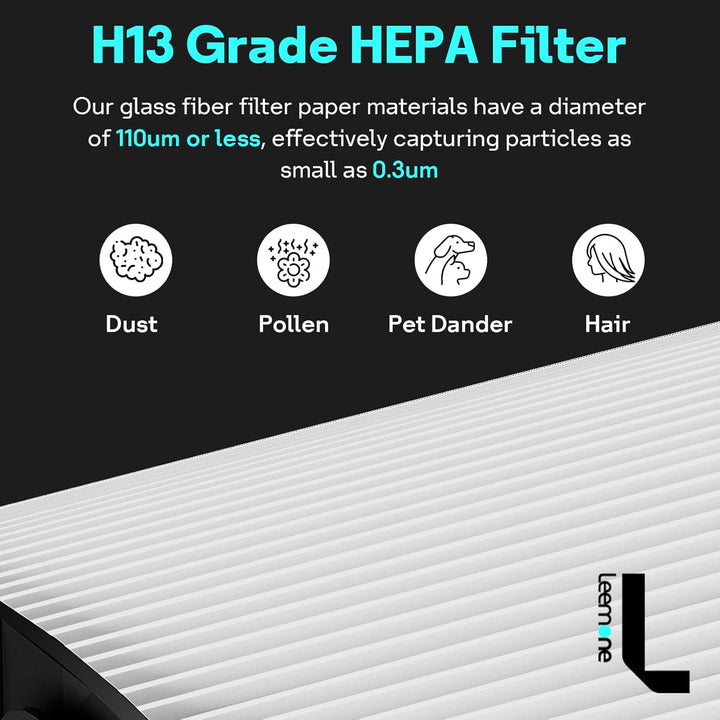 Leemone 360° Combi 2-in-1 HEPA+Carbon Ersatzfilter kompatibel mit Dyson TP06 HP06 PH02 PH01 PH03 PH0