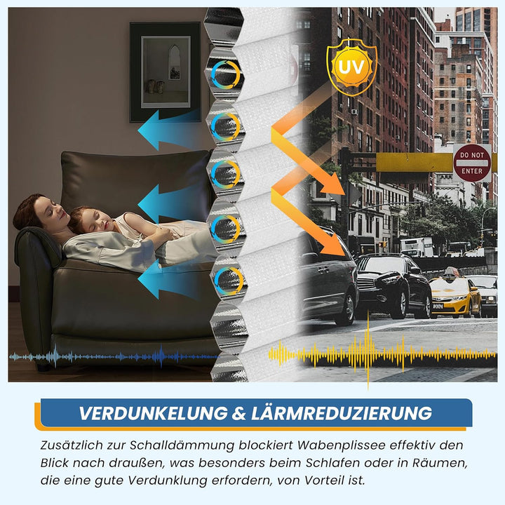 TFSKY Wabenplissee Plissee ohne Bohren Verdunkelung Klemmfix Zweifarbigz Weiss-Weiss B40 x H110 cm D