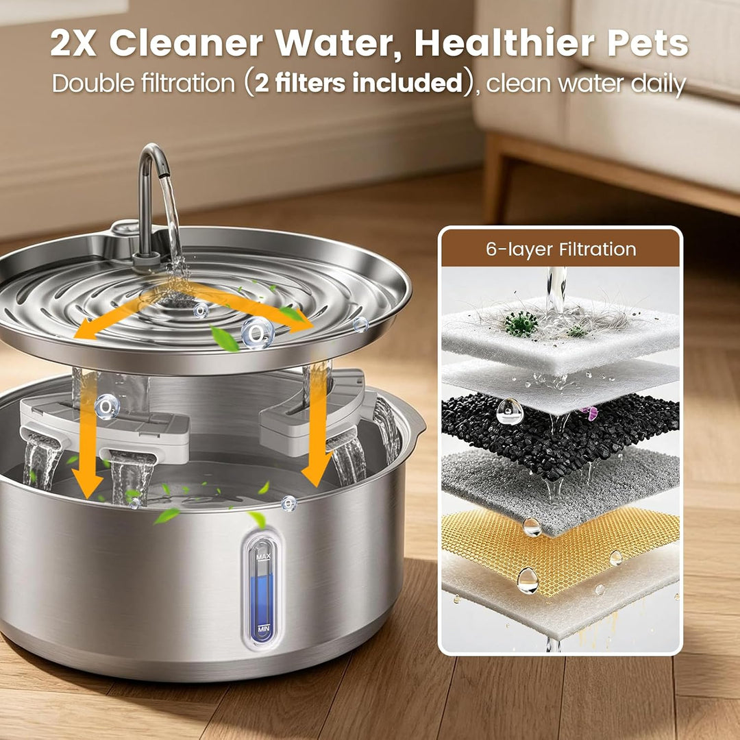 Invengo 8L leiser Hundetrinkbrunnen aus Edelstahl, 12 Filter | 50% dickerer 6-mm-Stahl, Doppelfilter