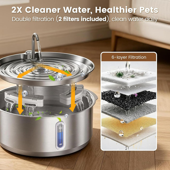 Invengo 8L leiser Hundetrinkbrunnen aus Edelstahl, 12 Filter | 50% dickerer 6-mm-Stahl, Doppelfilter