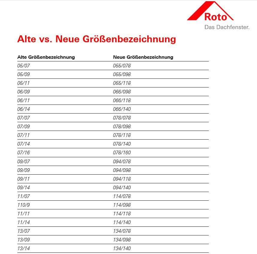 Roto Original Jalousette ZJA Dachfenster - Führungsschiene Silber - Manuelle Bedienung - Jalousie fü