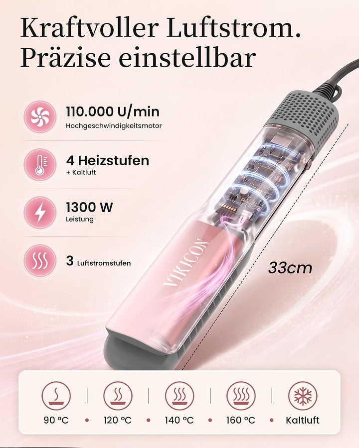 VIKICON Air Haarglätter, Professionelles Ionen Luft-Glätteisen ohne Heizplatten, Glätteisen Locken u