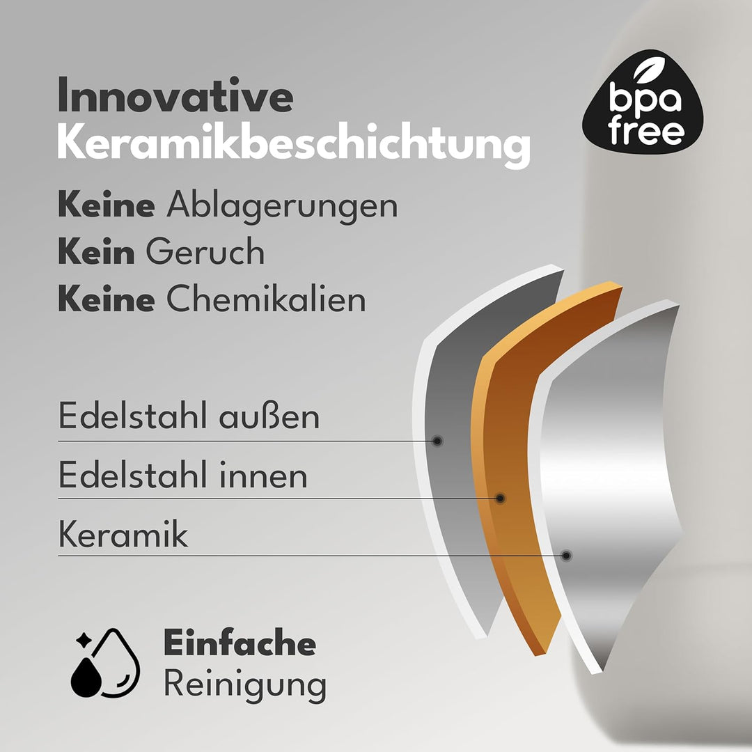 LEBENLANG Thermoskanne 1,5L Keramikbeschichtung - Inkl. Teesieb I 24h Heiss I Kaffeekanne Kaffee &amp; T