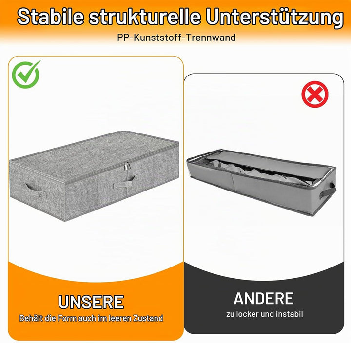 2 Stück unterbett aufbewahrungsbox 12cm Hoch Unterbettkommode Faltbarer Unterbettbox Stoff Bettkaste