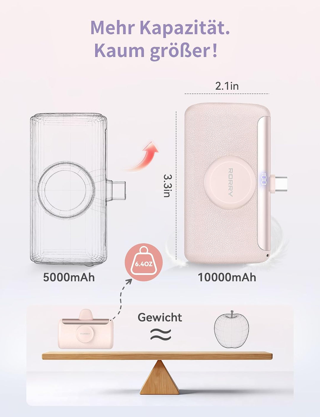 RORRY PalmGo Powerbank,10000mAh Mini Power Bank PD 22.5W Integrierter USB C Rosa, Rosa