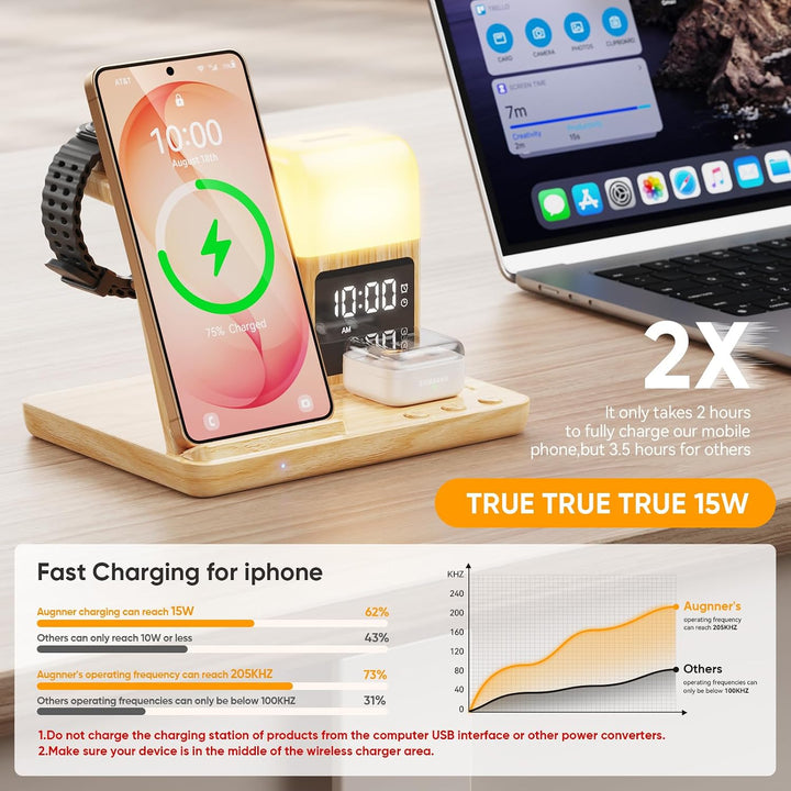 6 in1 Upgradierter Induktive Ladestation für Samsung mit Wecker &amp; 3-Farben-Licht | Wireless Charger