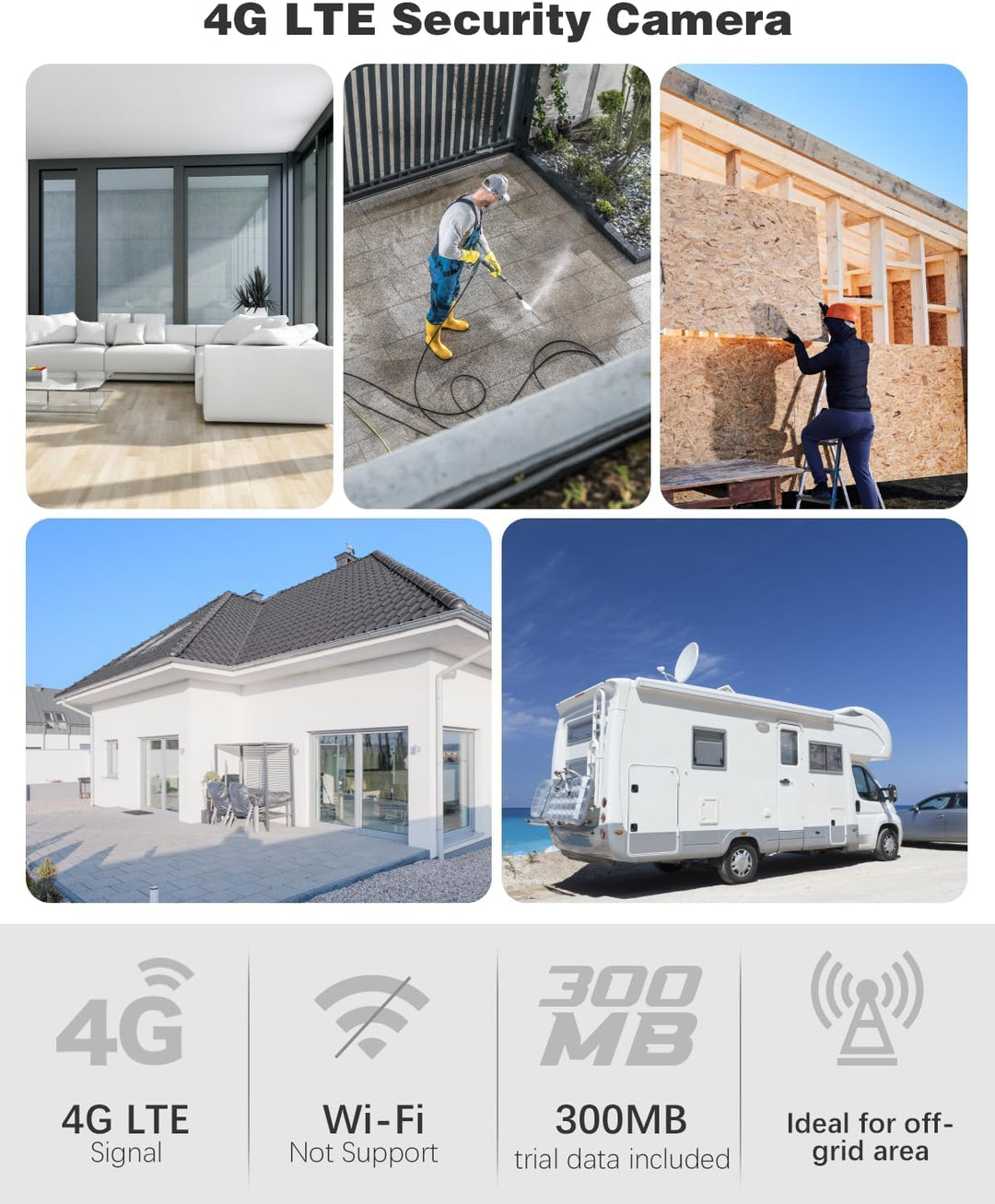 Xega 4G LTE Überwachungskamera Aussen Innen mit SIM Karte, 2K HD Ohne WLAN Kamera Tragbare, 6000mAh